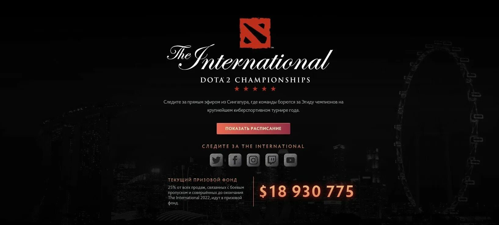 Призовые фонды the International. International Dota 2 призовой фонд. Призовой фонд Инта 2022. The International 2022 призовой фонд. Призовой интернешнл дота