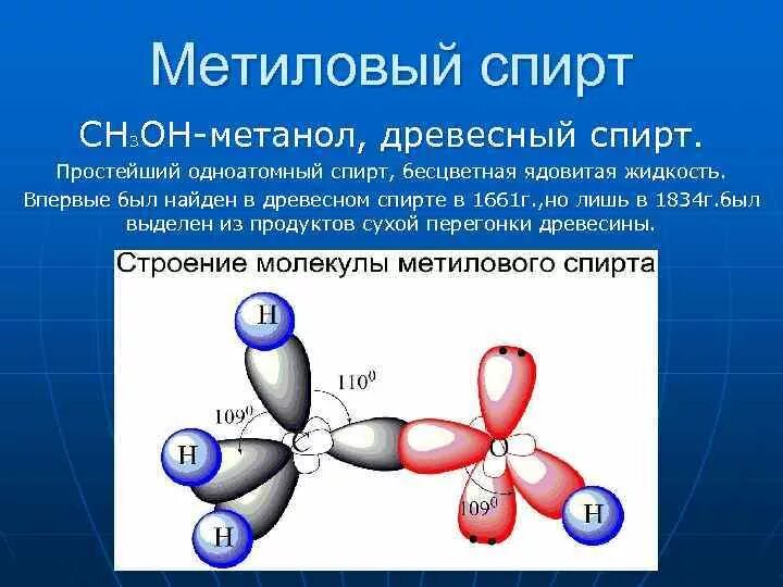 Строение молекулы метилового спирта. Метанол строение