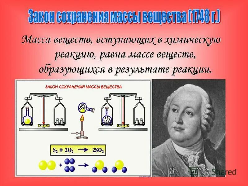 Закон сохранения массы. Закон сохранения массы в химии. Прибор для иллюстрации закона сохранения массы веществ. Масса вещества вступивших в реакцию равна