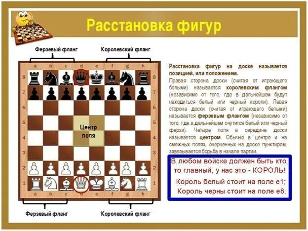 Где должен стоять король в шахматах. Как отличить короля от ферзя в шахматах. король и ферзь в шахматах отличие фигур. как отличить короля и королеву в шахматах. фигура шахмат король и ферзь.