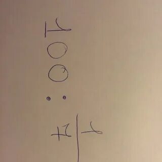 100 разделить на 0 равно