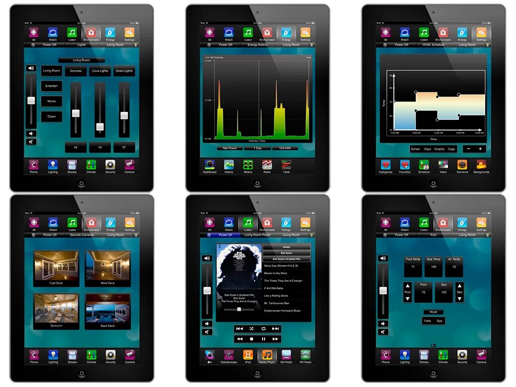 Производитель nfi. Control chart. Suboptimal glucose control. True control. Savant интерфейс.