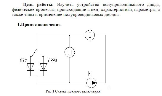 Лабораторные работы диод