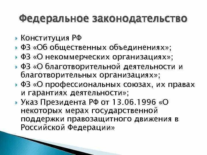 Правозащитные организации россии примеры Фото ОБЩЕСТВЕННАЯ ОРГАНИЗАЦИЯ ПРАВОЗАЩИТНИК