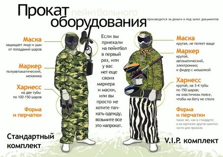 С какой защитой нужно