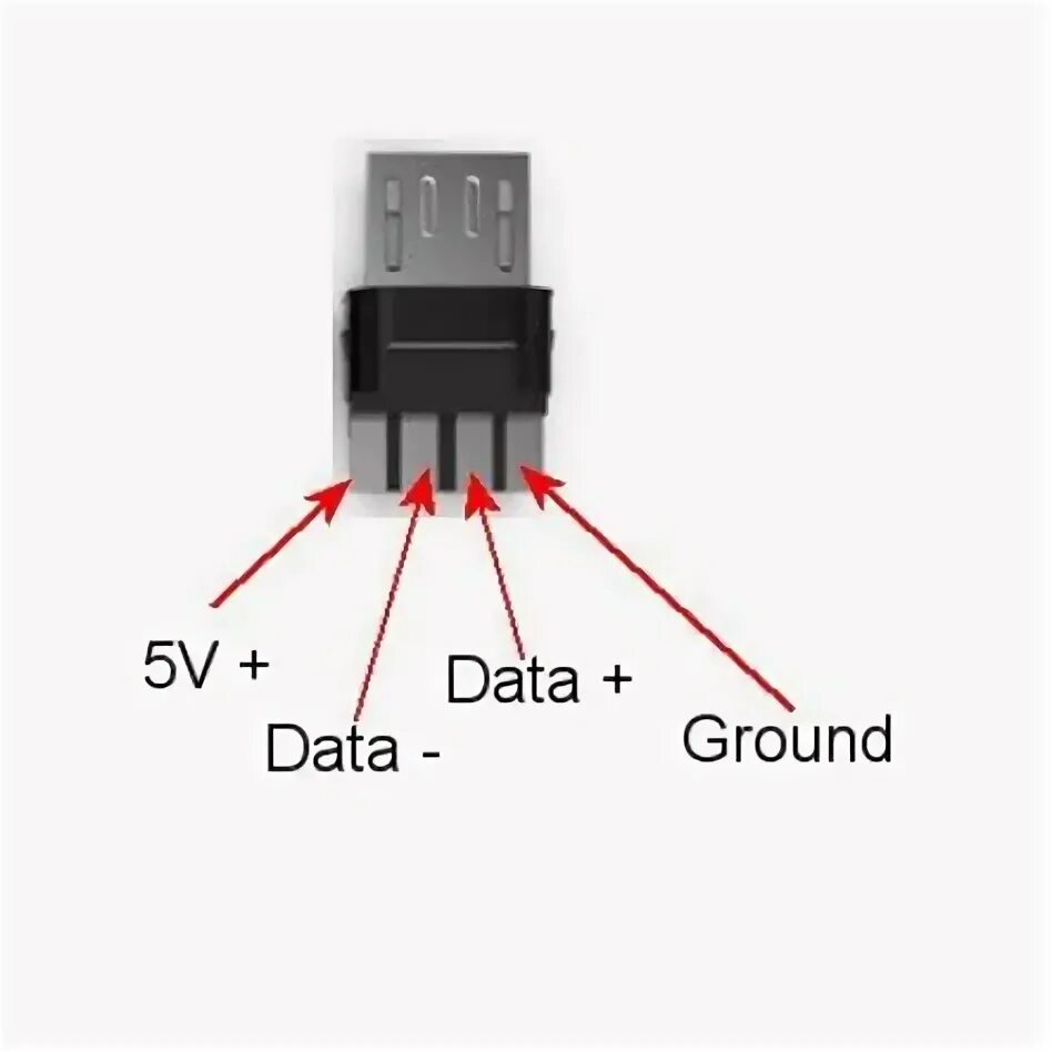 Распиновка мини usb разъема для зарядки. Схема пайки юсб микро разъема. Схема USB 2.0 разъема. Схема распайки Micro USB разъема. Схема Micro USB разъема.