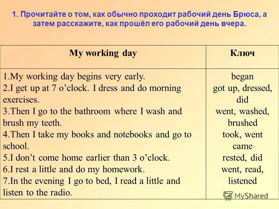 Tom working day. Текст по английскому my working Day. Рассказ рабочий день на английском. Проект по английскому my working Day. Текст по английскому языку рабочий день.