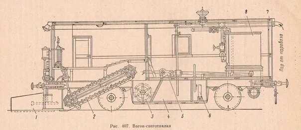 Самоходный железнодорожный вагон 7. Вагон снеготаялка Арутюнова. Паровая дрезина. Дрезина транспортная тд5м. Снеготаялка СПУ 10 чертеж.