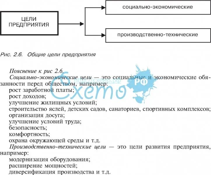 Урок экономические цели фирмы. Основные экономические цели фирмы. Социально экономические цели фирмы. Экономические цели фирмы экономика. Экономические цели организации.