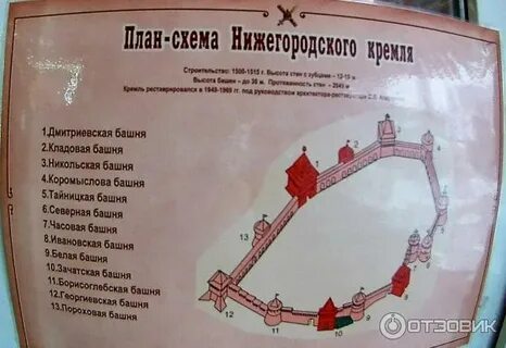 У нижегородского кремля несколько рекордов