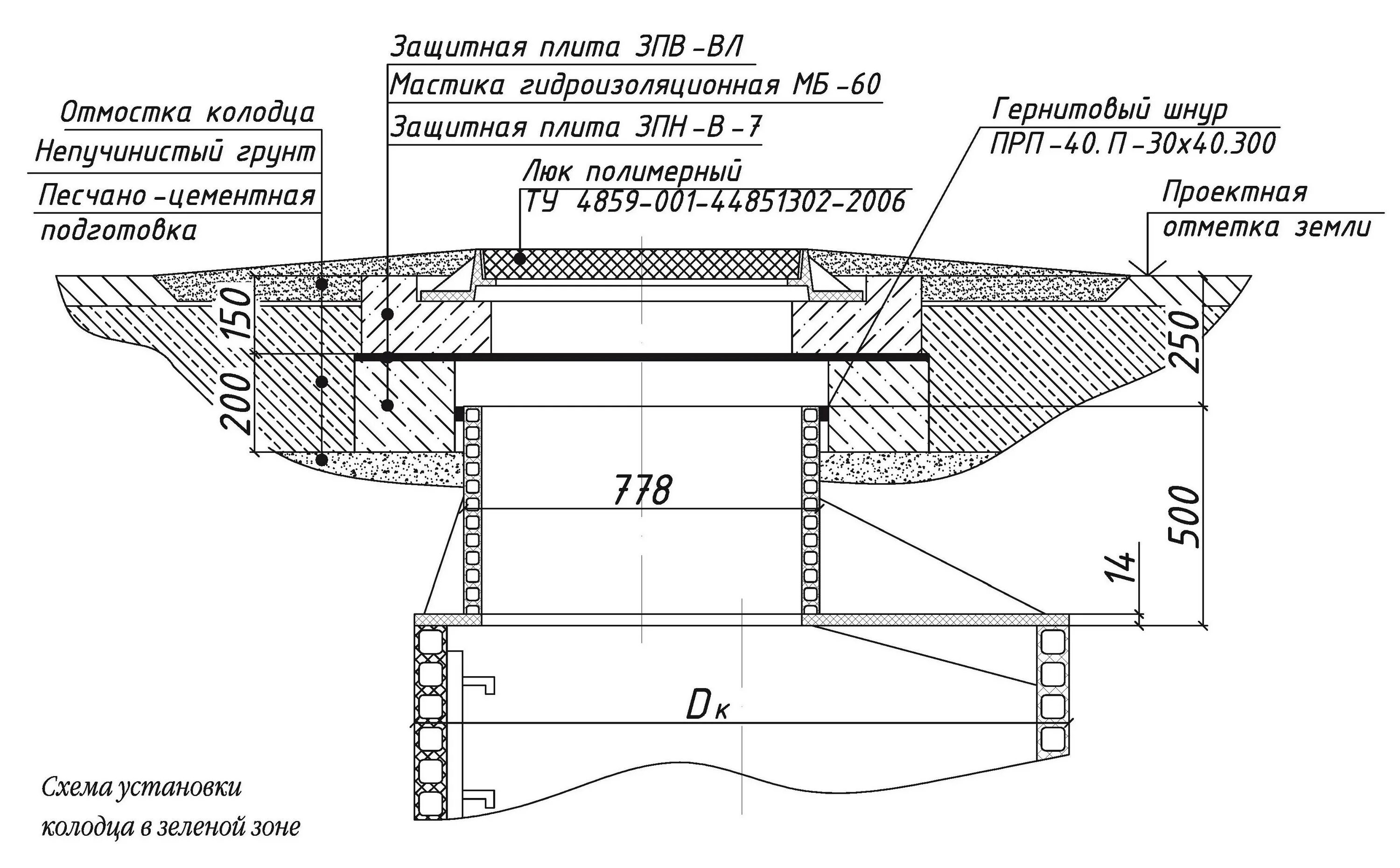 Разрушающее устройство. Схема монтажа люков канализационных колодцев. Монтаж колодца канализационного схема монтажа. УОП-6 плита опорная чертеж. Схема установки люка на колодец.