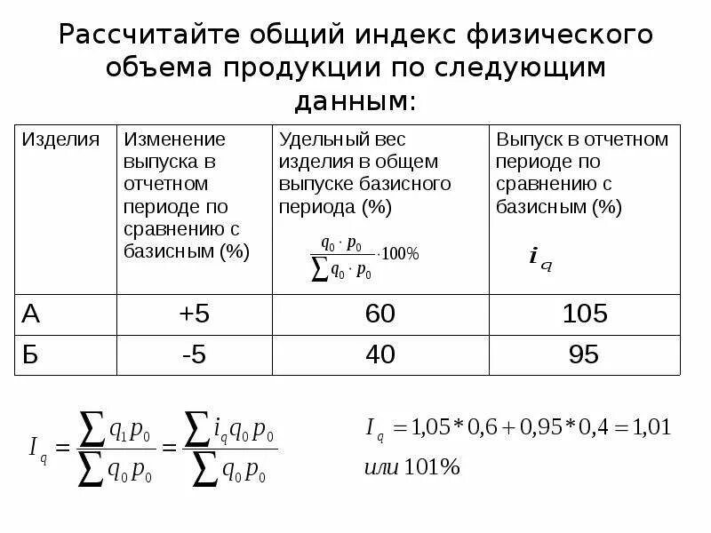 Рассчитайте изменение затрат. Общий индекс физического объема формула. Индекс физического объема продукции формула. Общий индекс физ объема продукции. Вычислите сводный индекс физического объема..