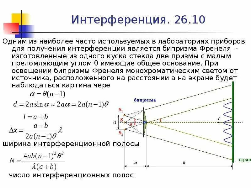 Оптическая схема установки с бипризмой Френеля. Бипризма и бизеркала Френеля. Интерференционные волны бипризма Френеля. Щели Юнга бипризма Френеля. Точечный источник света френеля