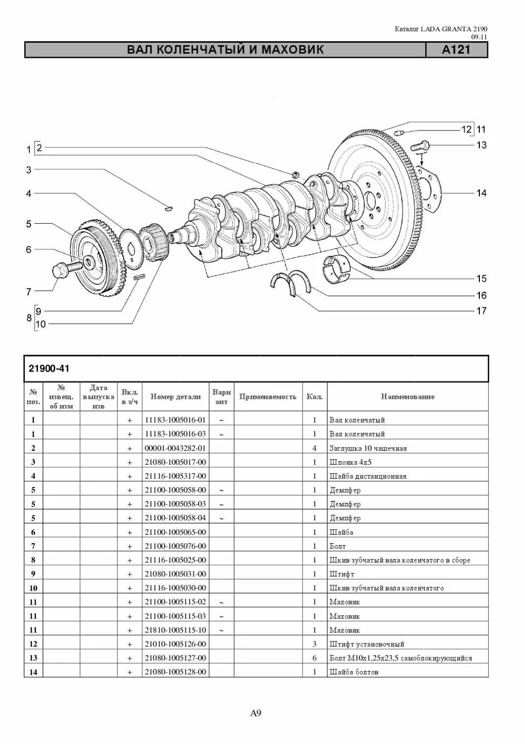 Коленвал ВАЗ 2170 схема. Шкив коленвала 2170 схема.