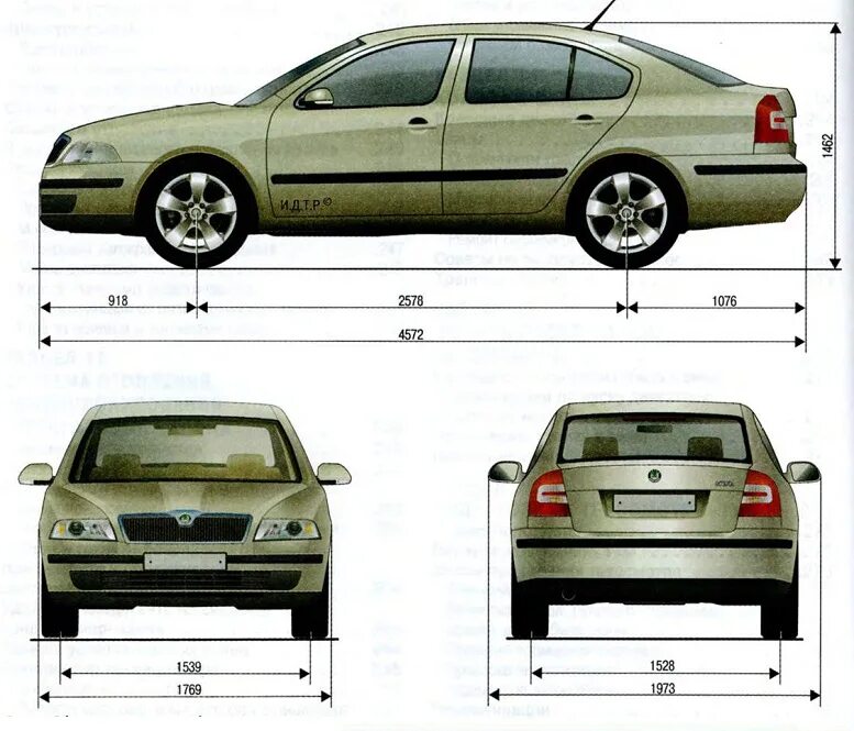 Skoda octavia габаритные размеры