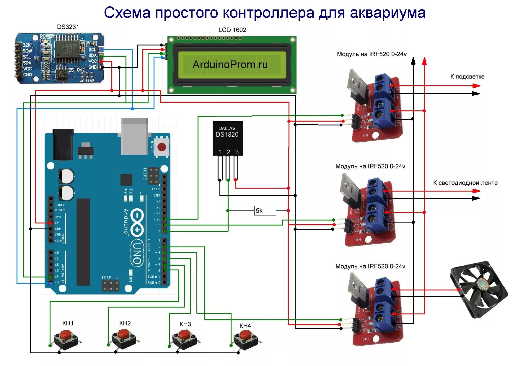 Собран на ардуино