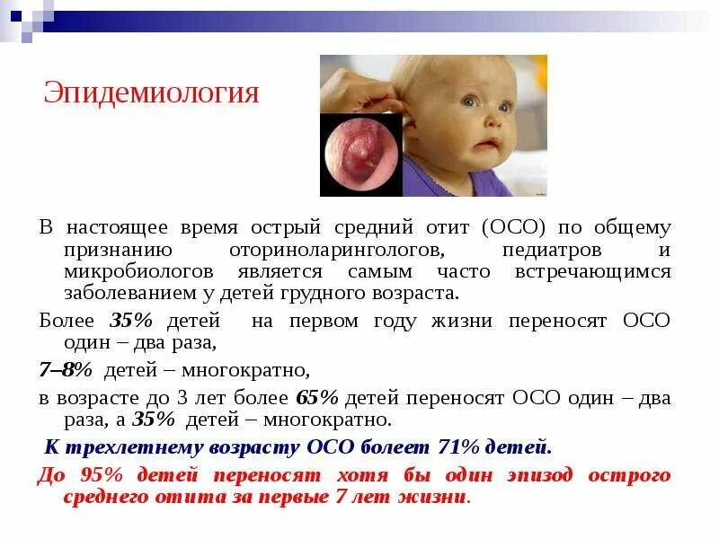 Можно ли лечить отит. Признаки отита у грудничка 2 месяца. Отит у 3 месячного ребенка симптомы. Отиту детей 1 годик симптомы. Симптомы отита у ребенка 10 месяцев.