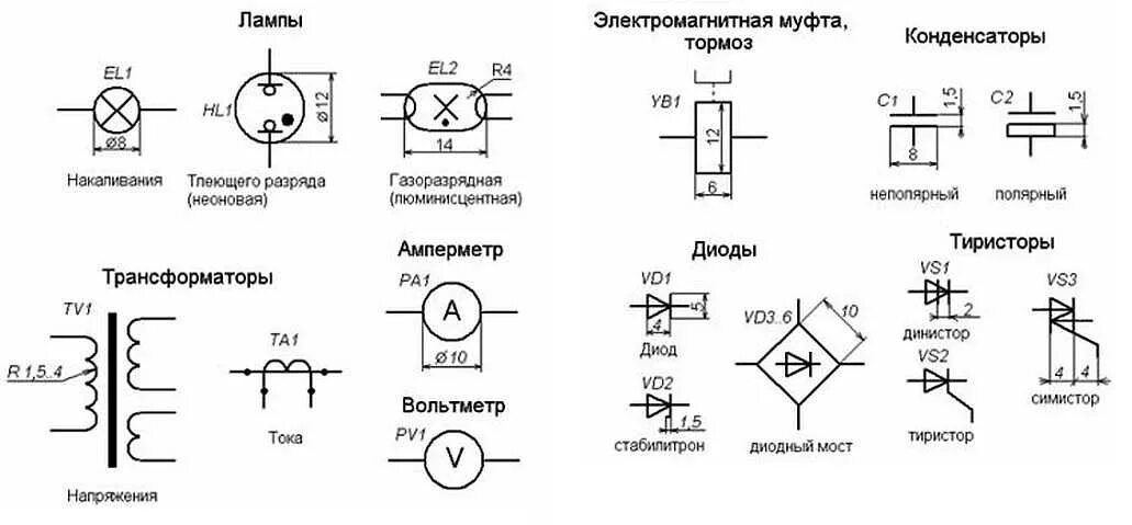 Размеры элементов гост. Обозначение лампы на электрической схеме. Обозначение светодиодных ламп на схеме электрической. Обозначение элементов на схеме электрической принципиальной. Маркировка светодиодных ламп на схемах.