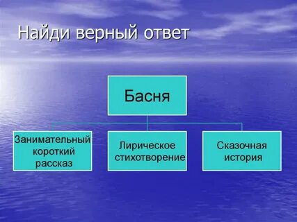 Какая цель не относится к