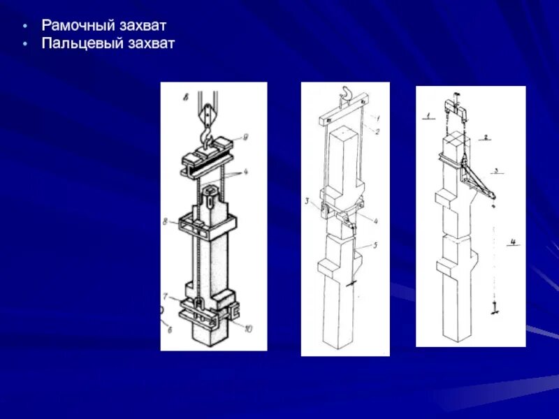 Захват колонны. Рамочный захват для колонн сечением 400. Траверсы с пальцевым захватом для колонн. Полуавтоматический захват для монтажа колонн. Марки захват рамочный для монтажа колонн.