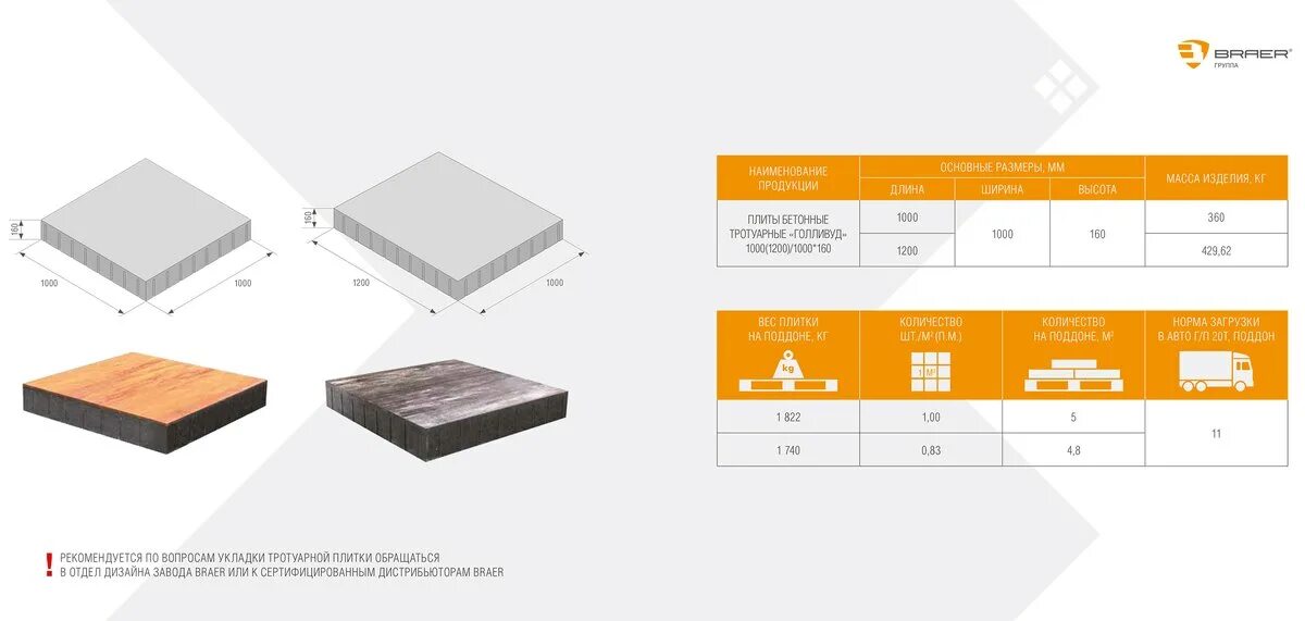 тротуарная плитка 8 кирпичей 400х400х50 серая. плиты бетонные тротуарные, толщина 70 мм. плита бетонная тротуарная 1к. цсп-1 1200х3200х12 мм. тротуарная плитка голливуд 1200 1000 мм.