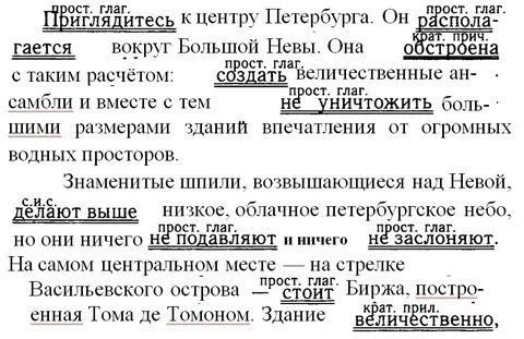 Упр 112 по русскому языку 8 класс