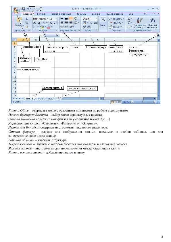 Строка ввода и редактирования. Ввод и форматирование данных. строка формул используется для отображения. ввод и форматирование данных в excel. организация расчетов в табличном процессоре.