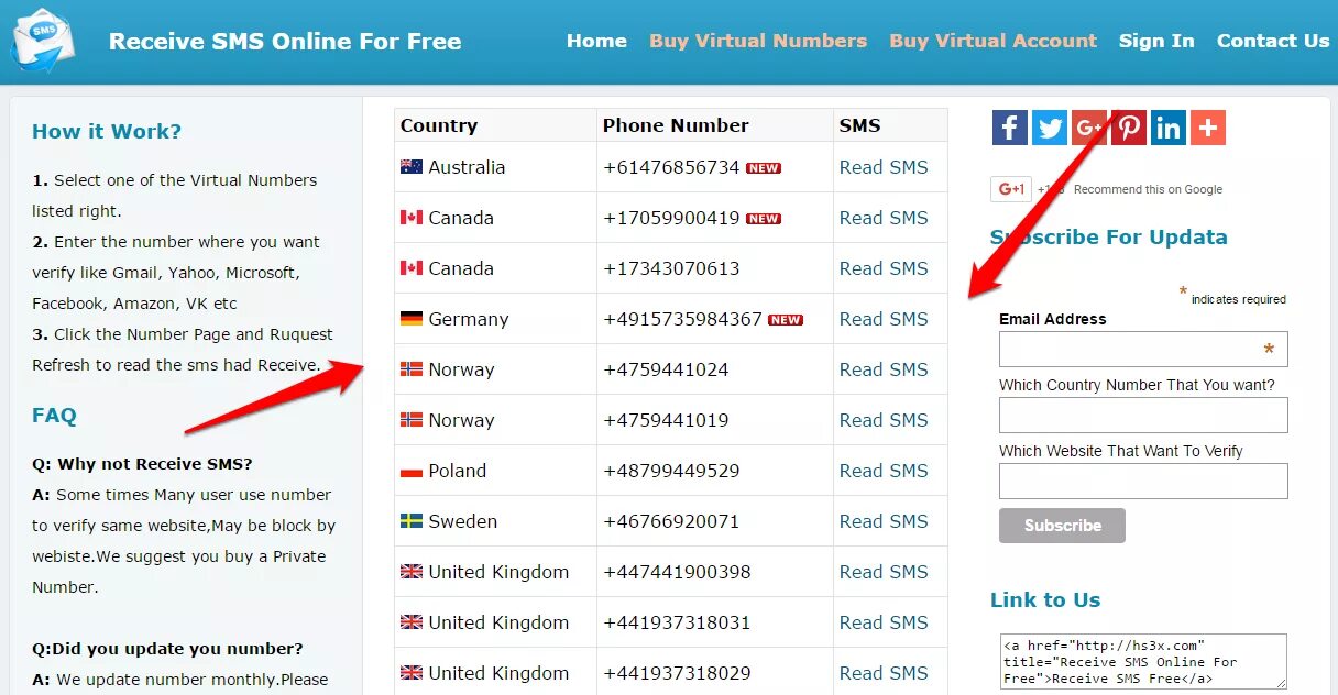 Virtual number for sms. Buy phone number.
