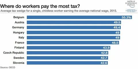 Pay many
