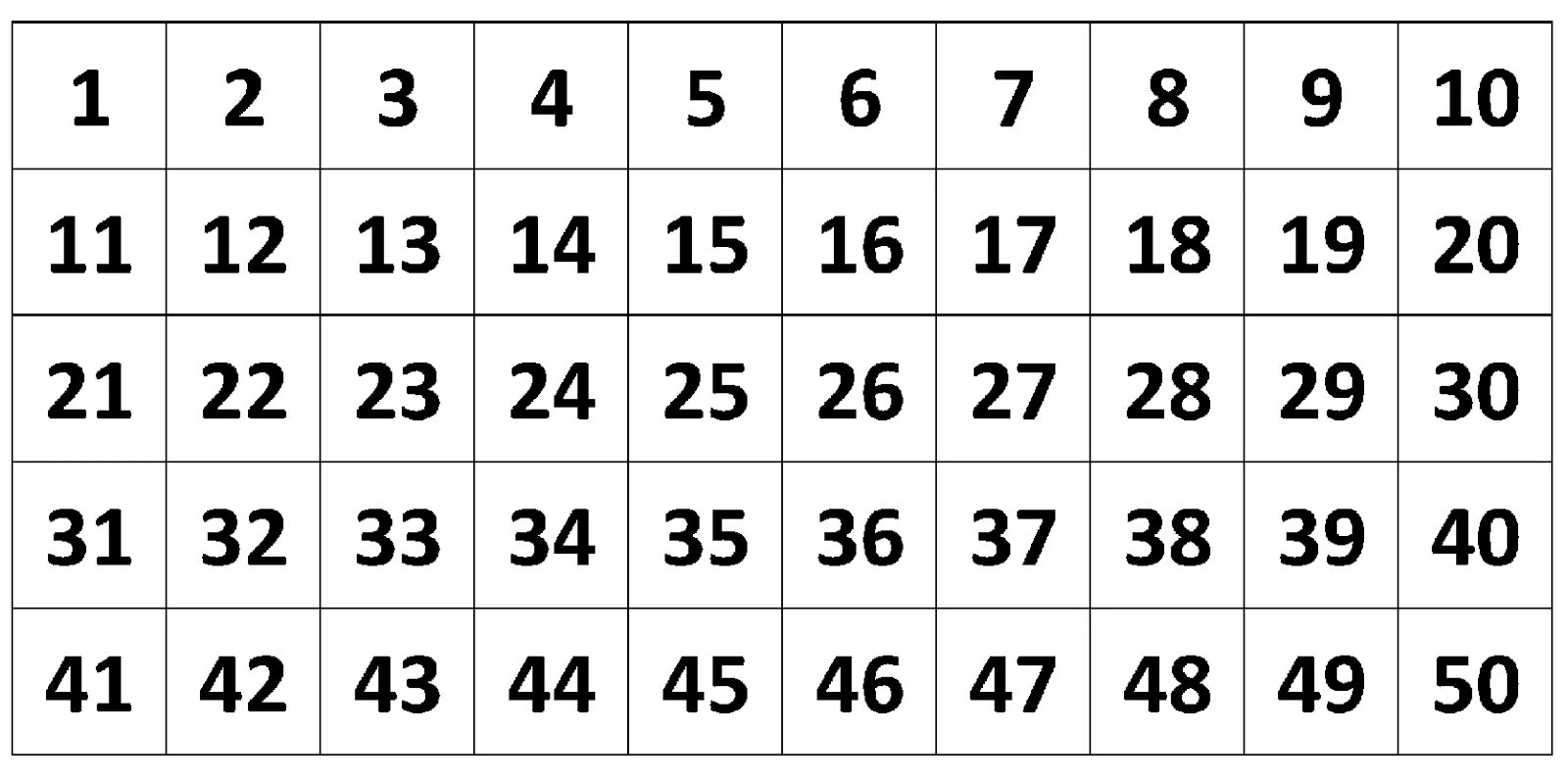 Числа от 5 до 54