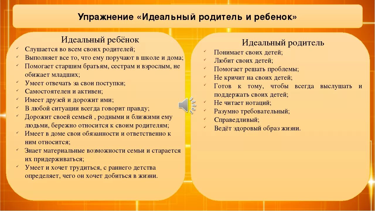 Идеальные родители характеристика. Упражнение идеальный родитель. Качества идеального родителя список. Какой должен быть идеальный родитель.