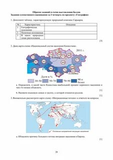 Соч по географии 3 четверть