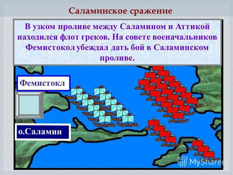 Саламинское сражение 5 класс история впр кратко. Фемистокл Саламинское сражение. Саламинское Морское сражение 5 класс. Саламинская битва история 5 класс. Саламинская битва карта сражения.