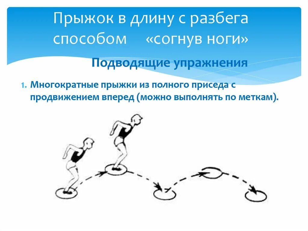 Подводящие упражнения для прыжка в длину. Упражнения для прыжков в длину с разбега. Прыжок в длину с разбега согнув ноги. Специальные упражнения для прыгуна в длину.. Подводящие упражнения для разбега.