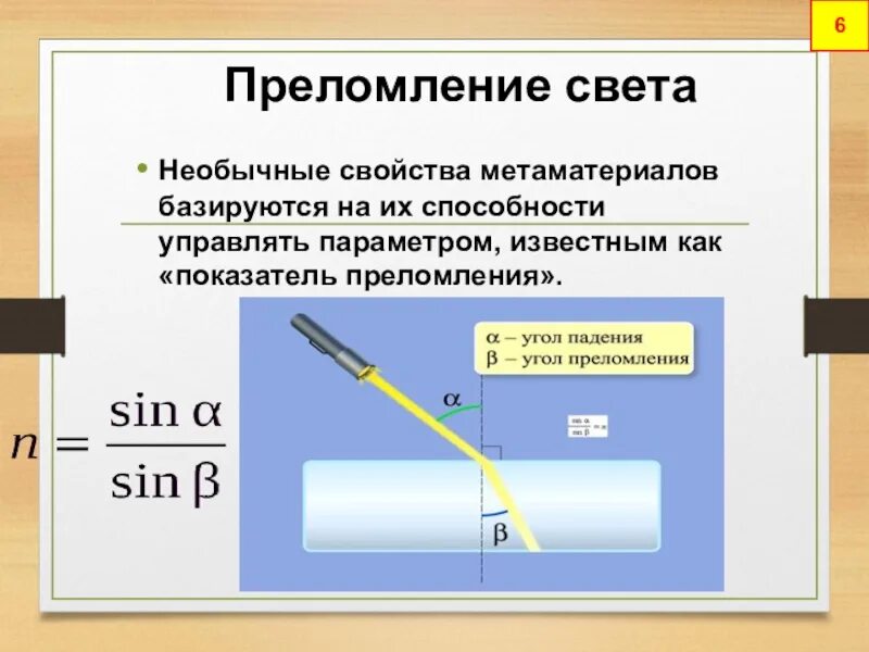 Преломление через скорость. Преломление света. Преломление света схема. Свойства преломления света. Характеристики преломления света.