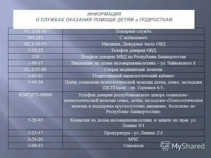 Номер телефона дежурных слесарей