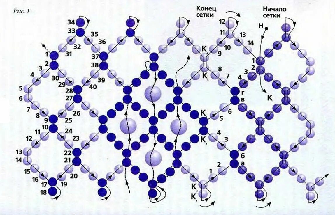 Как сплести яйцо из бисера. Схемы оплетение яиц из бисера. схема оплетения яйца бисером сетка. схемы для оплетения яиц бисером пошаговые. пасхальные яйца из бисера схемы плетения сетка.