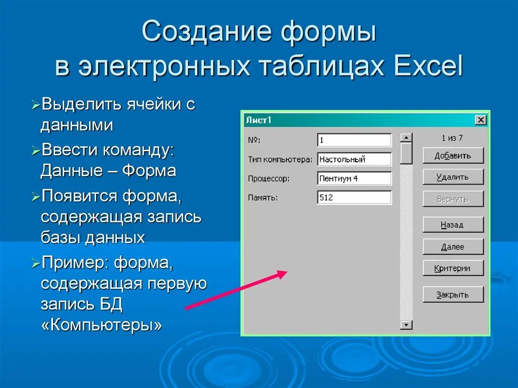 Информация введенная в форму. Формы базы данных. Формы в базах данных. Создание форм базы данных. Базы данных в электронных таблицах.