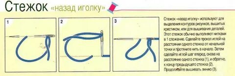 Назад иголку
