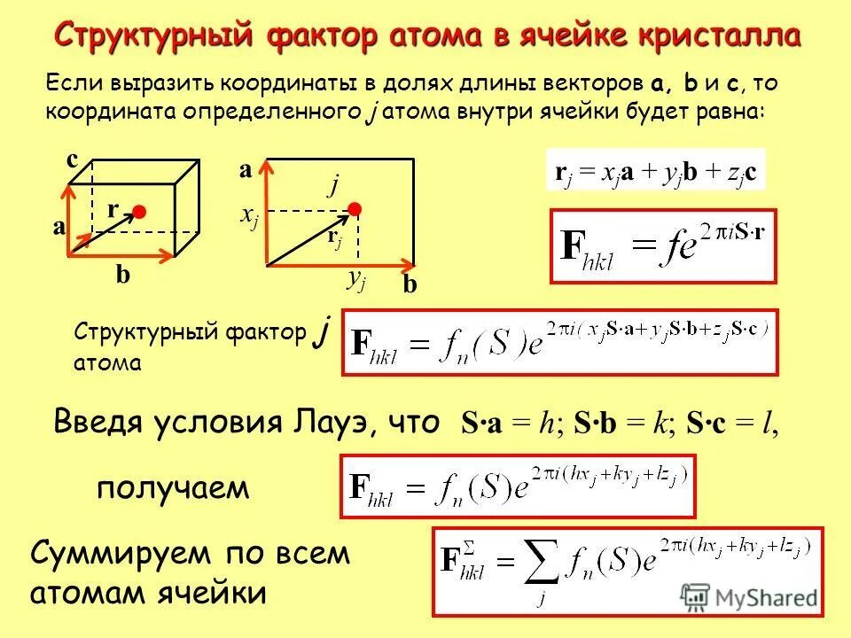 структурный фактор в физике. структурный фактор. структурная амплитуда структурный фактор рассеяния. структурный фактор. структурный фактор s.