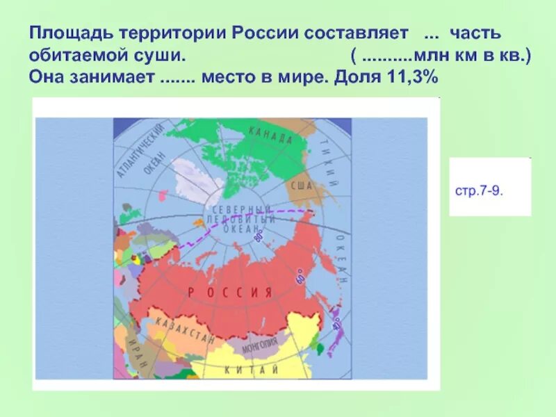 Большая часть составляющей. Территория России занимает часть суши. Площадь территории России составляет. Площадь суши на территории России. Части суши.