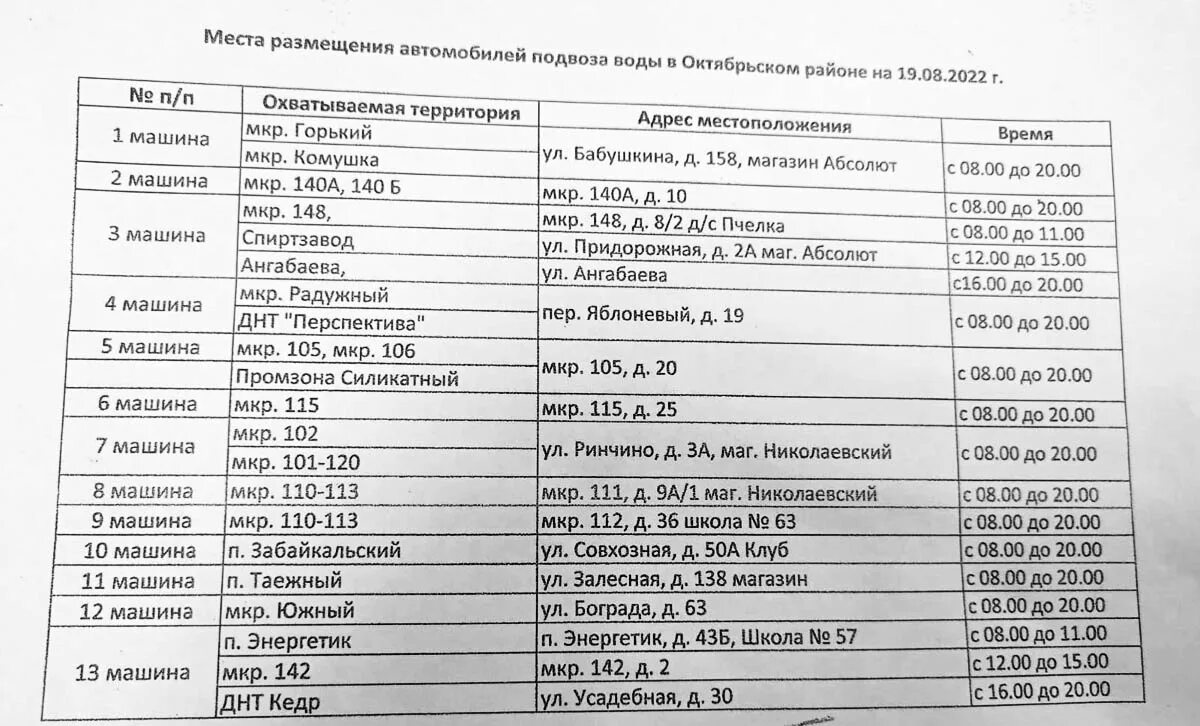 Улан удэ холодно вода. График подвоза воды. Отключение воды Улан-Удэ Октябрьский район. График Привоза воды. Отключение горячей воды Улан-Удэ.