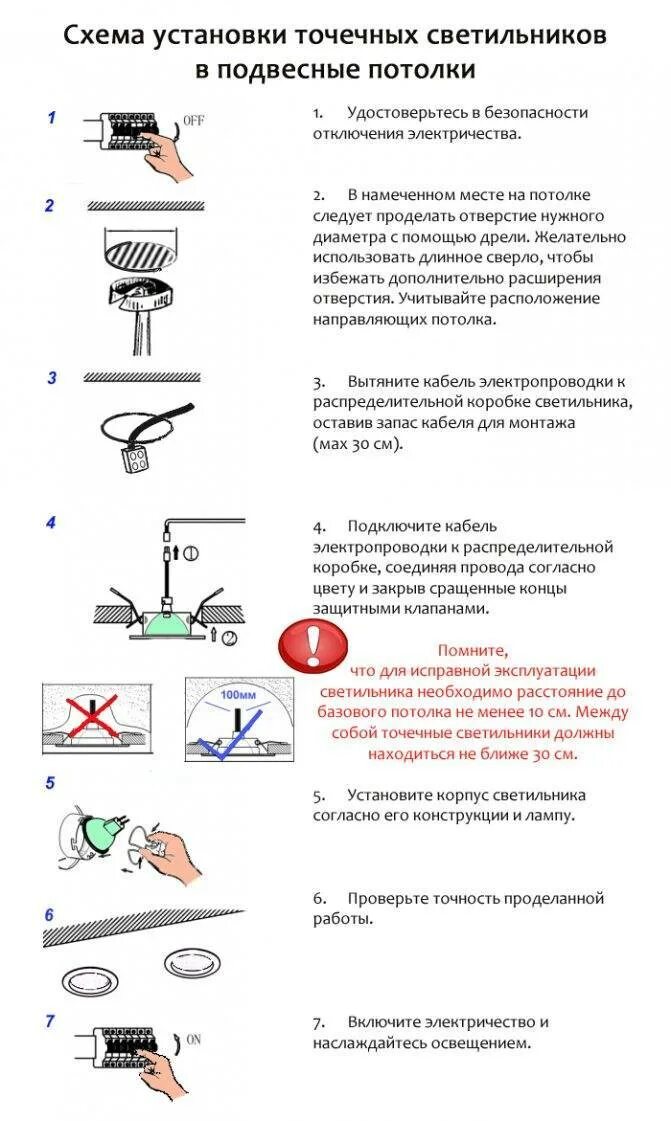Схема подключения точечных светильников. Схема монтажа встроенных светильников. Подвесной потолок крепление точечных светильников. Схема точечных светильников на натяжном потолке. Крепление точечных светильников.