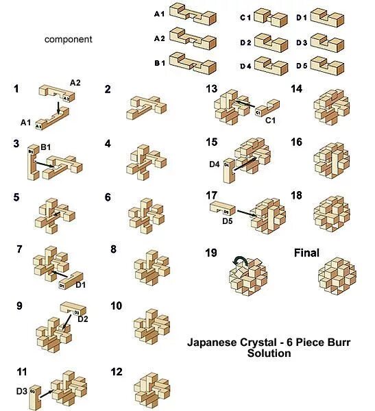 Pin on Wooden crafts