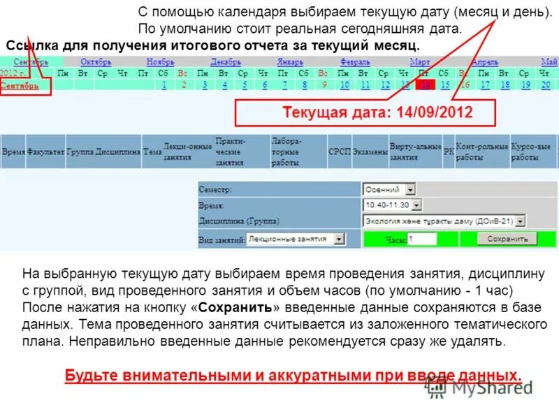 Данные на текущую дату