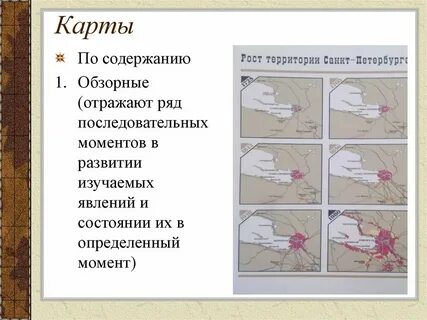Способы работы с картой