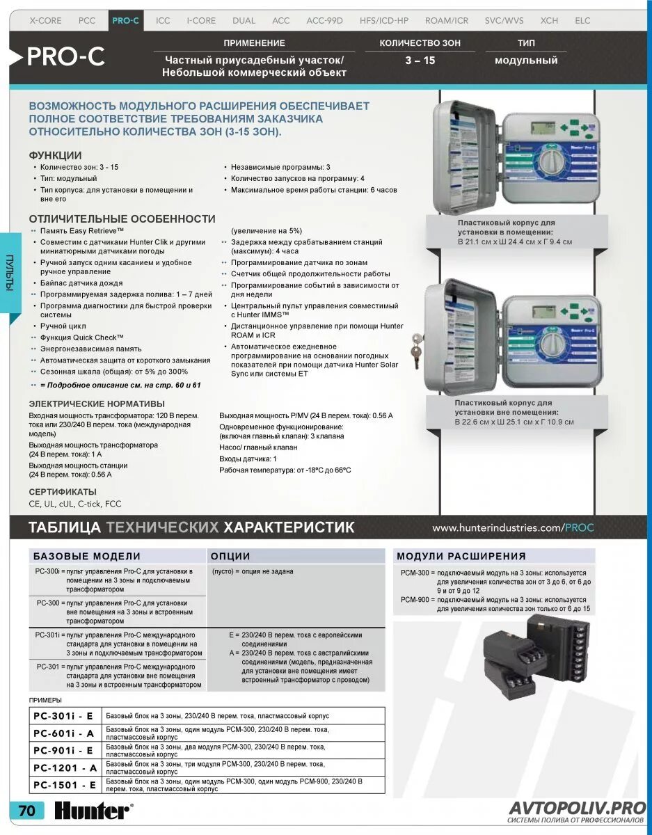 Контроллер pcc-1201-e на 12 зон, наружный hunter. Система автополива hunter. Система хантер. Система хантер. Багажная система lux хантер l45-r для автомобилей с рейлингами.