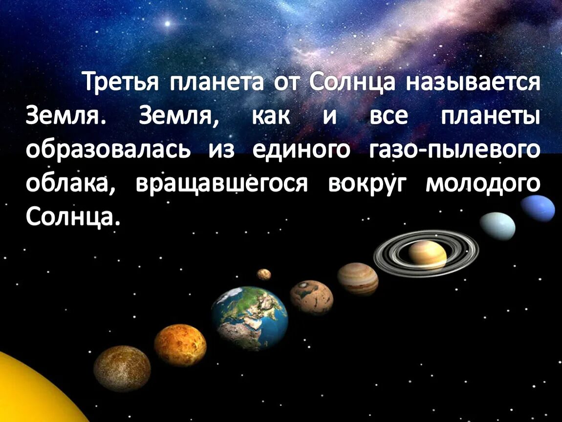 Земля является от солнца. Третья Планета от солнца. Третья от солнца Планета называется. Треть планеты от солнца. 3 Планета от земли.
