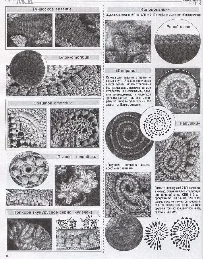 Вязание крючком фриформ схемы для начинающих Pin by Anna Beucler on Crochet Patterns in 2023 Irish crochet patterns, Crochet