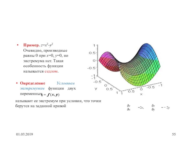 Очевидно примеры. График функции нескольких переменных. Функции нескольких переменных z=x2-y2. Красивые графики функций двух переменных. Функции двух переменных примеры.